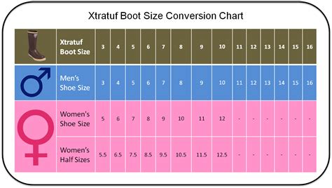 shoe to boot size conversion.